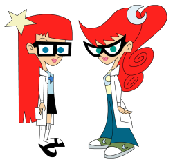 Susan and Mary Test (Lab Test Twin Sisters) Meme Template