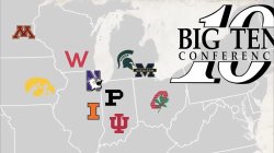 Big 10 OG Meme Template