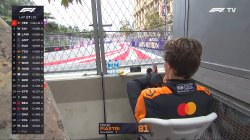 Oscar Piastri Watching the Race Meme Template