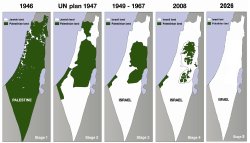 new israel Meme Template