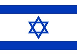 Israel Meme Template