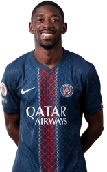 Ousmane Dembélé (Paris Saint-Germain, France) Meme Template