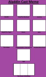 Aladdin cast meme Meme Template