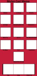 Mulan Cast Meme Meme Template