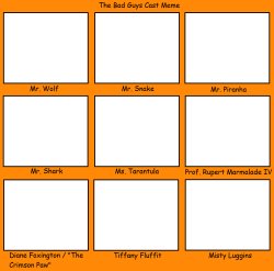 The bad guys cast meme template Meme Template