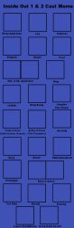 Inside out 1 & 2 cast meme Meme Template