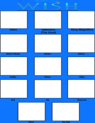 Disney's wish cast meme Meme Template