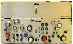 Men Women Controls Meme Template