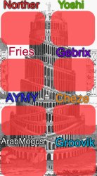 Tower of Babel shared temp Meme Template