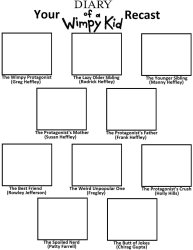 Diary Of A Wimpy Kid recast Meme Template