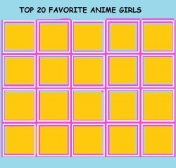 top 20 favorite anime girls Meme Template