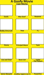 A Goofy movie (1995) cast meme Meme Template