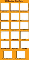 31 minutes: the movie cast meme Meme Template