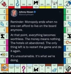 Monopoly Meme Template