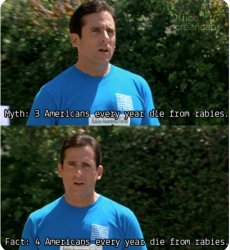 Michael Scott Rabbies Meme Template