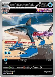 da tralalero+ child hood days Meme Template