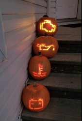 Scary Pumpkins Meme Template