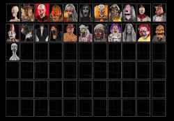 Spirit Halloween custom night roster Meme Template