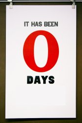 It has been 0 days Meme Template