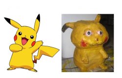 Pikachu Model Answer Meme Template