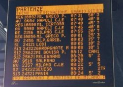 Train in late Meme Template