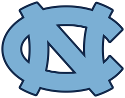 North Carolina Tar Heels Meme Template