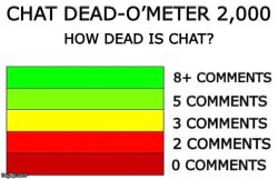 chat dead o meter Meme Template