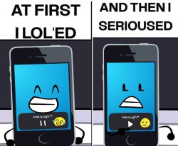 the guy Meme Template