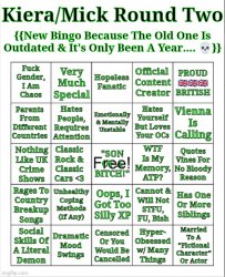 Kiera/Mick Bingo Round 2 Meme Template