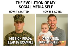 Evolution Meme Template
