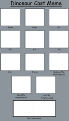 Dinosaur Cast Meme Meme Template