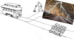 Trolley Time Portal Meme Template