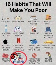 Democrats and their Habits. Meme Template