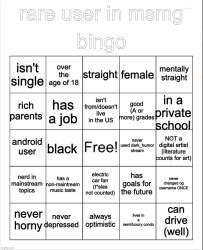 not a shitposter bingo Meme Template