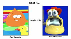 Ruin This Fill In Meme!!!!!!!!!!!!!!!!!!!!!!!!!!!!!!!!!!!!! #315 Meme Template