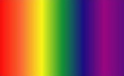 Color Spectrum ROYGBIV Meme Template