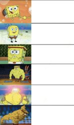 Pov Sponge Bob Evalution Meme Template