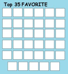 top 35 favorite Meme Template