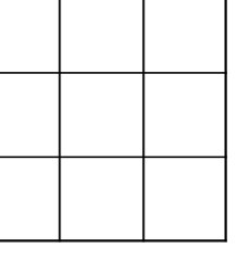 Four choice chart Pascal Meme Template