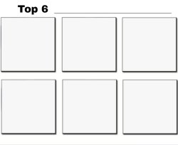 My top 6 Meme Template