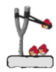 Angry Birds Slingshot Meme Template