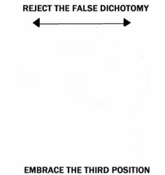 Reject the false dichotomy embrace the third position Meme Template