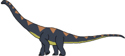 Female Dreadnoughtus (Paleoverse + EOIverse) Meme Template
