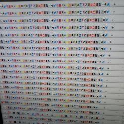 Google tabs Meme Template