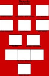 Dracula Cast Meme Meme Template