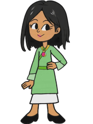 Bonnie Vuong Meme Template