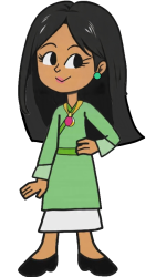 Bonnie Vuong Meme Template