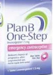 Plan b Meme Template