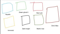 Omni man vs Gardians of the Globe template Meme Template