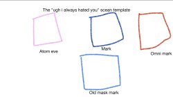The "ugh i always hated you" scean template Meme Template